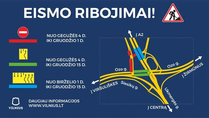 Savivaldybės iliustr./Eismo schema Ukmergės ir Ozo gatvėse prie statomo stadiono Vilniuje