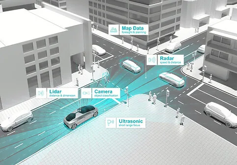 Mercedes Drive pilot system