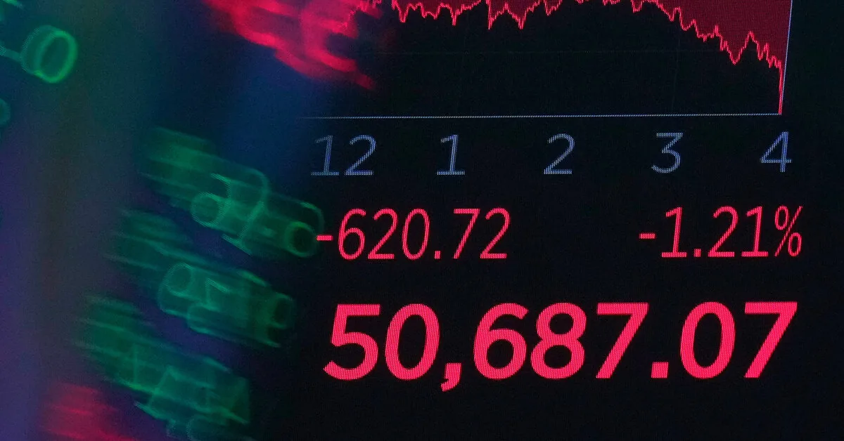 Stocks fall amid concerns about AI, interest rates, news about Lebanon lowers oil prices