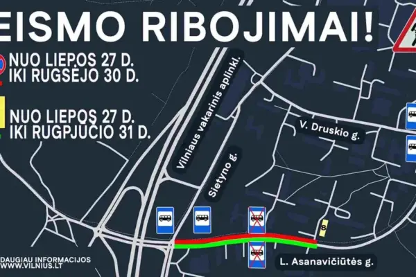 „Grinda“ pradėjo paviršinių nuotekų tinklo rekonstrukciją Vilniuje, Asanavičiūtės gatvėje