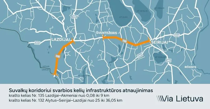 Vizualizacija: Suvalkų koridoriaus kelių atnaujinimas