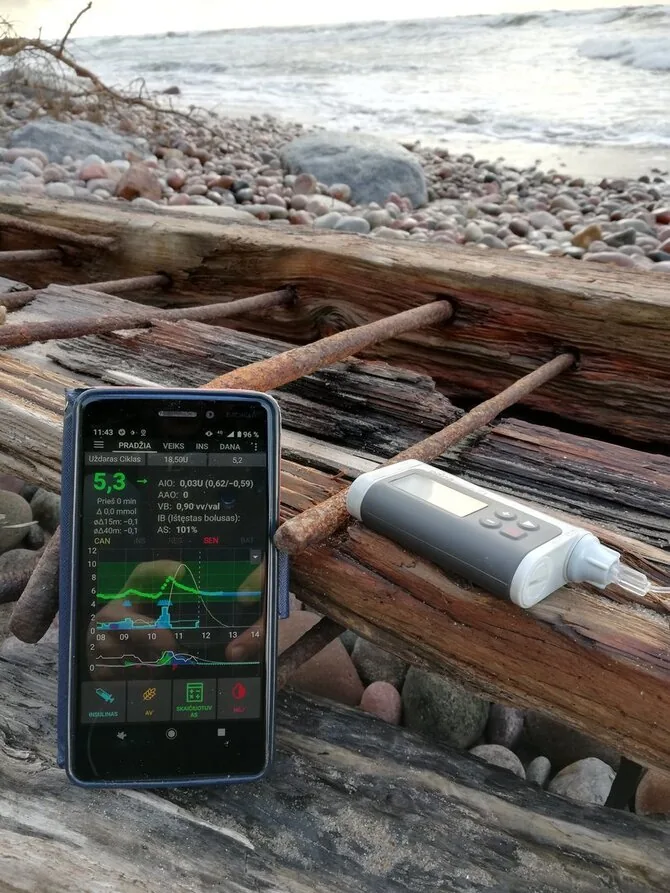 Personal album photo/Artificial pancreas algorithm on phone and insulin pump