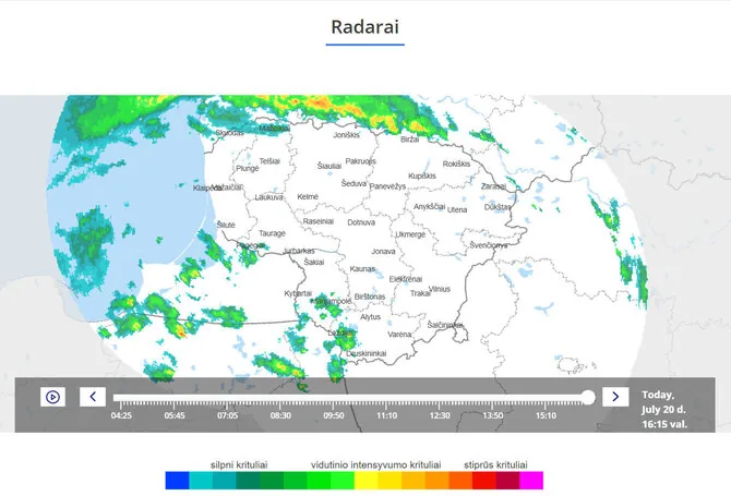 „Meteo LT“ radaro duomenys