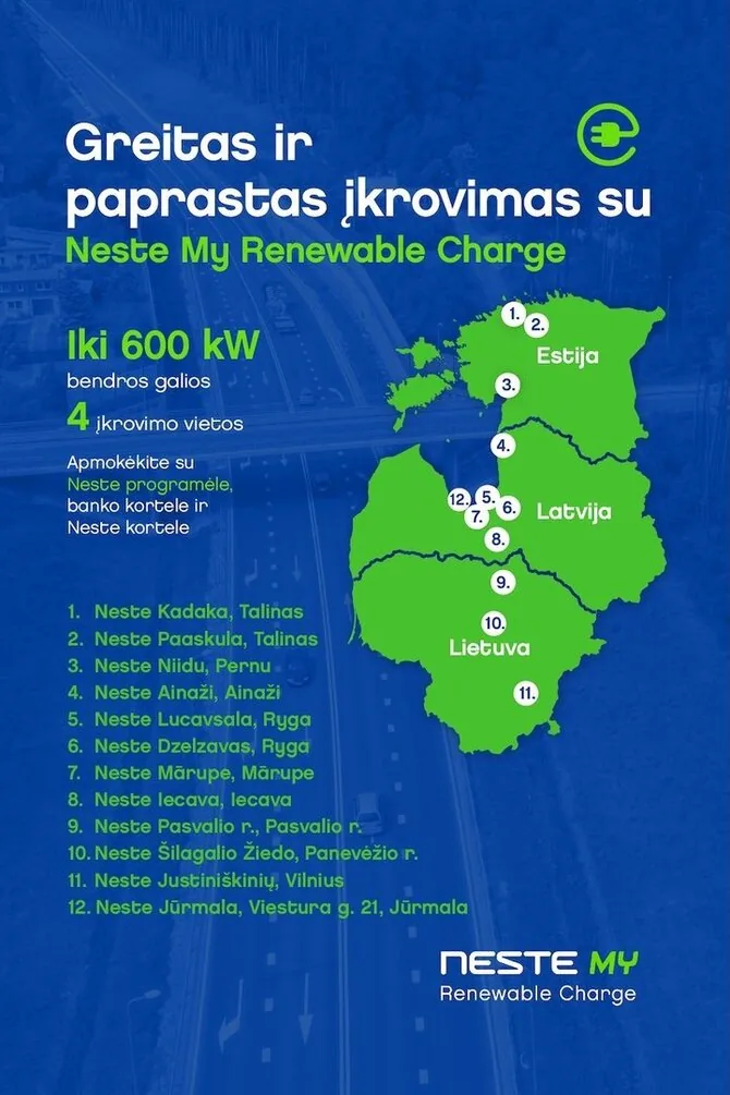 Neste nuotr./NESTE žemėlapis