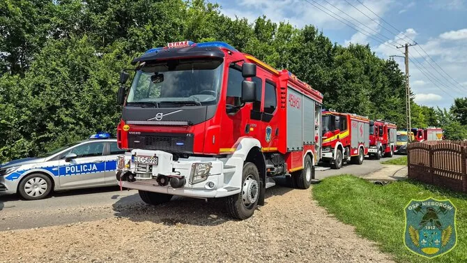 Photo from Polish police / Firefighters-rescuers in Poland