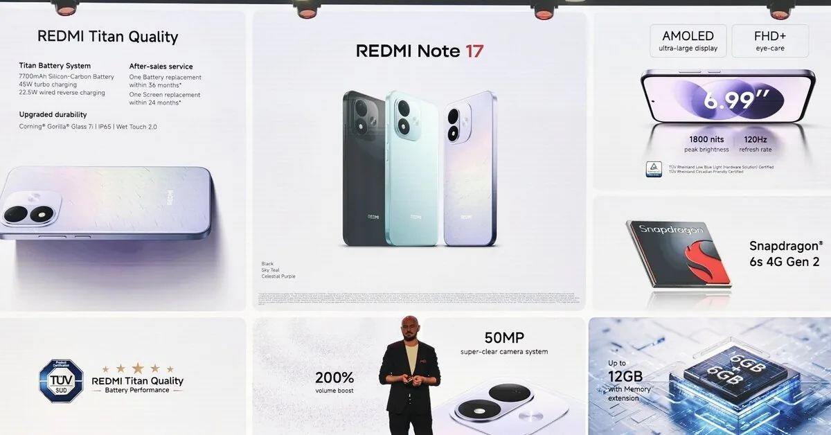 The new Redmi Note 17 Pro Max – titanium body and battery that lasts three days