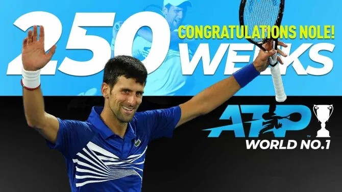 ATP World Tour nuotr./Novakas Džokovičius