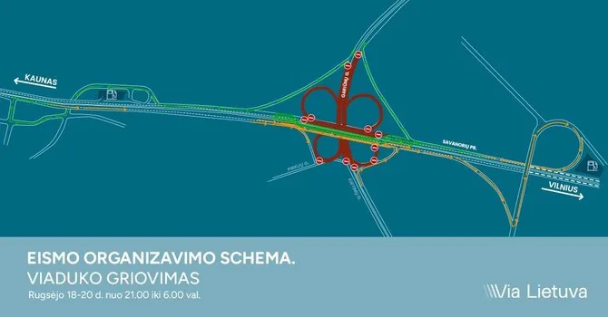 Via Lietuva iliustr./Gariūnų viadukas, griovimas