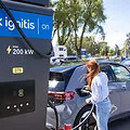 Elektromobilio įkrovimas