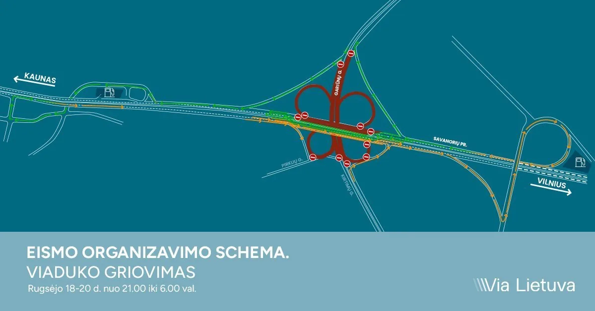 Pokyčiai Gariūnų viaduke: nuo rugsėjo 18 d. 18 val. keičiasi eismo tvarka